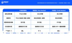 揭开英国加密货币诈骗的面纱：如何识